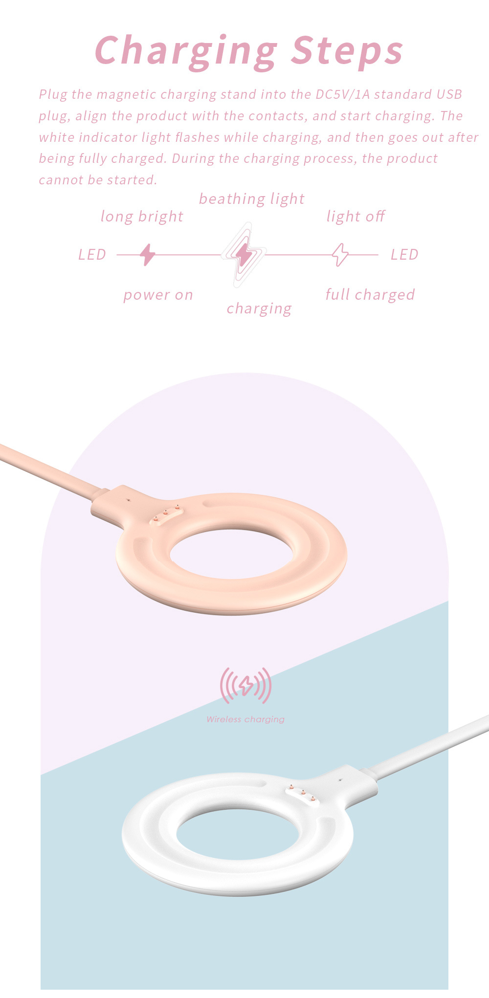 usb Charger for portable juice - Makeup Beauty Ro review and price