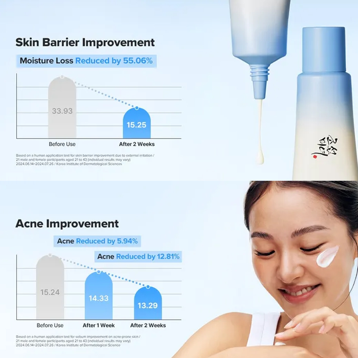Beauty of Joseon Relief Sun Aq - Beauty Makeup Korean review and price