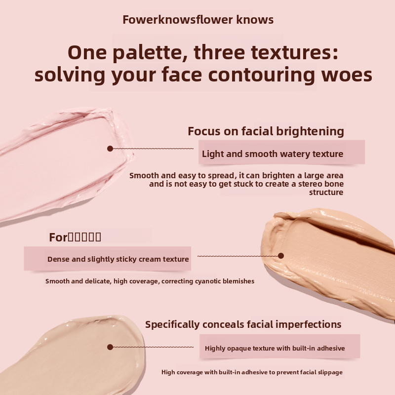 FLOWER KNOWS THE SWEETIE BEAR  - Fenty Beauty Makeup Highlighter review and price